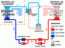 airesourceheatingah6.gif